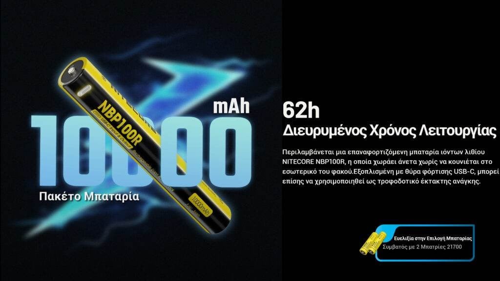 Επαναφορτιζόμενος Φακός Nitecore Multitask MH40 Pro | www.lightgear.gr
