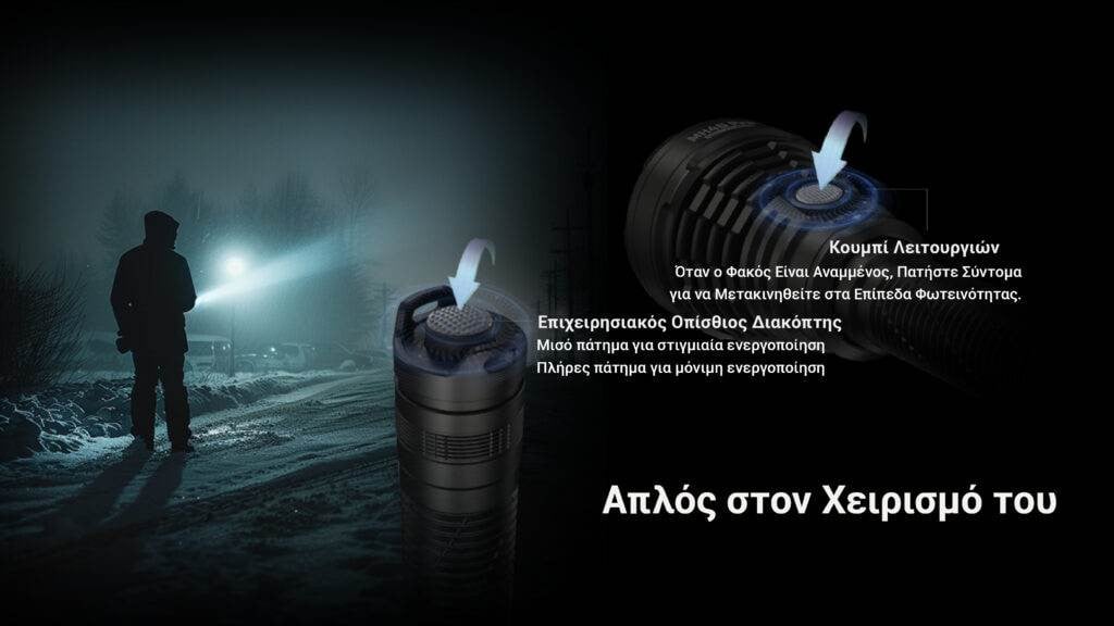 Επαναφορτιζόμενος Φακός Nitecore Multitask MH40 Pro | www.lightgear.gr