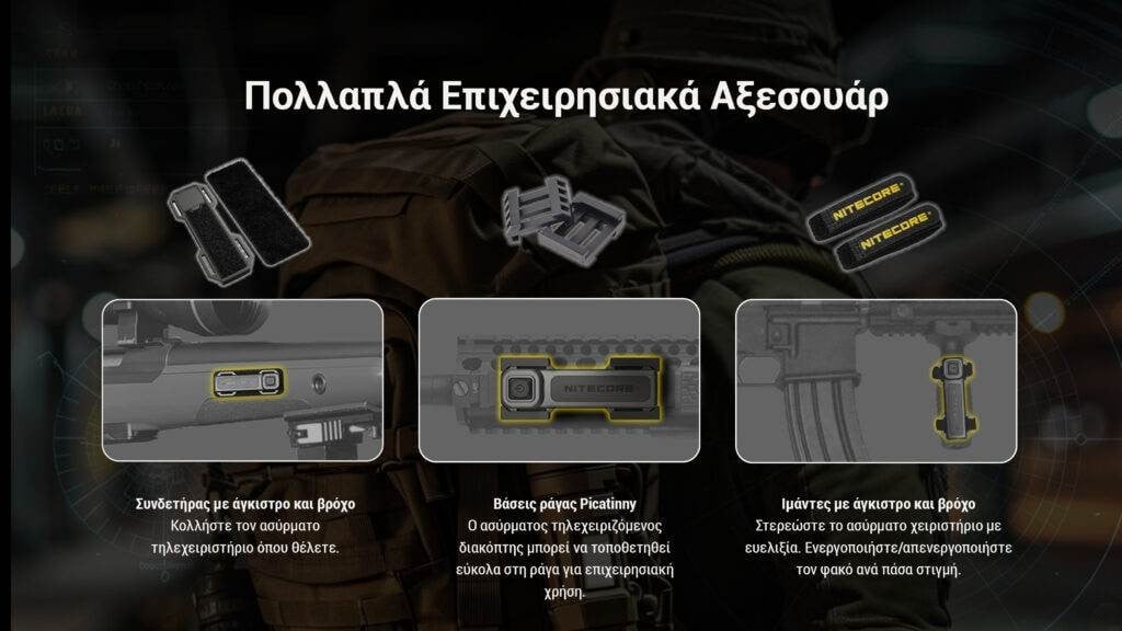 Επαναφορτιζόμενος Φακός Nitecore Multitask MH40 Pro | www.lightgear.gr
