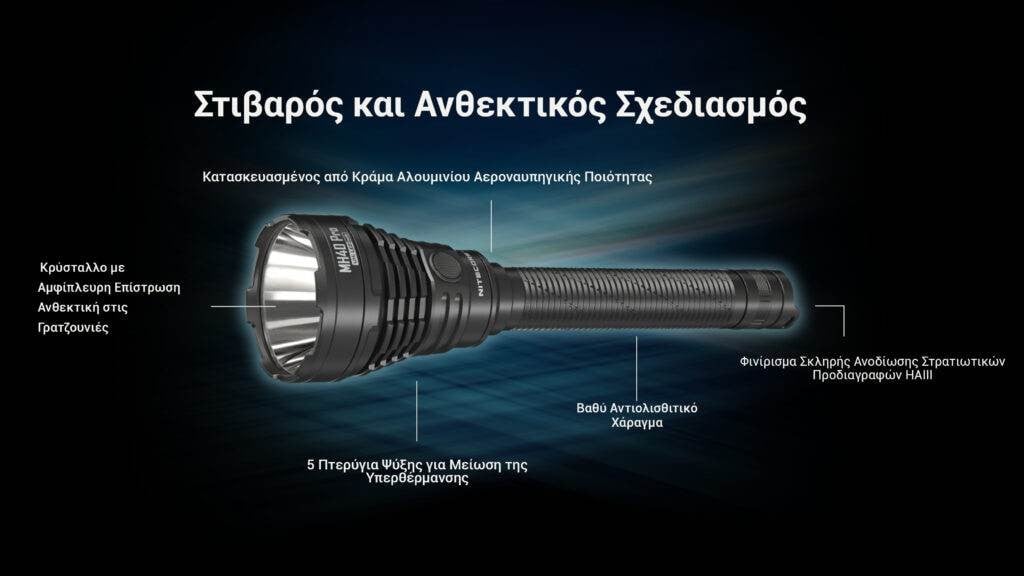 Επαναφορτιζόμενος Φακός Nitecore Multitask MH40 Pro | www.lightgear.gr