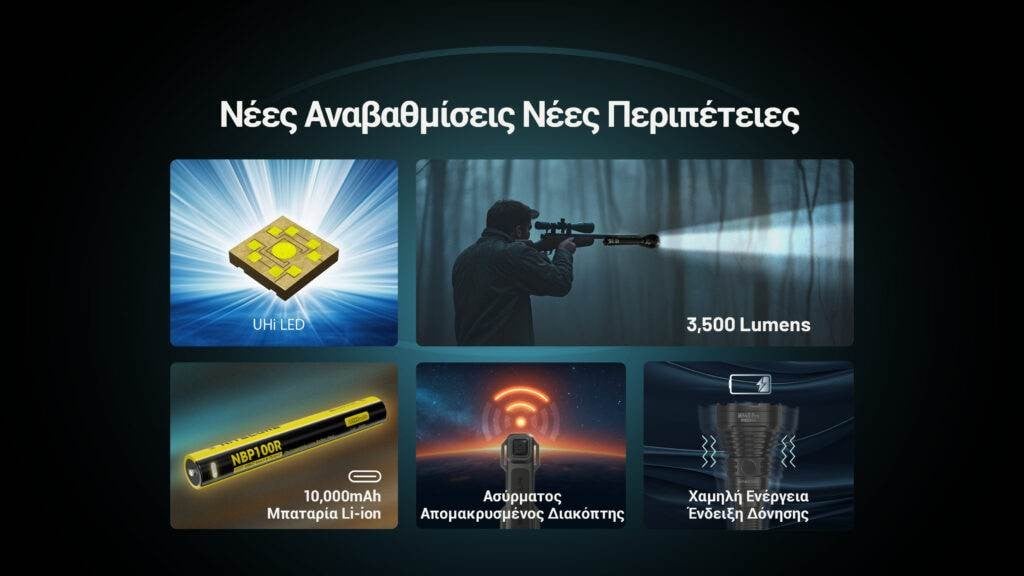 Επαναφορτιζόμενος Φακός Nitecore Multitask MH40 Pro | www.lightgear.gr