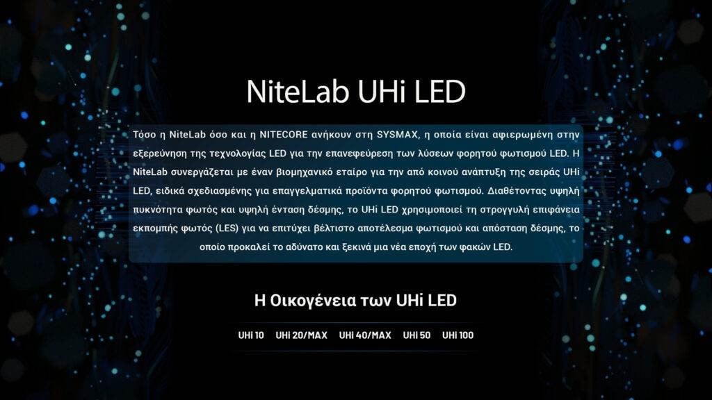 Επαναφορτιζόμενος Φακός Nitecore Multitask MH40 Pro | www.lightgear.gr