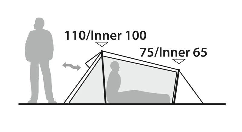 Σκηνή Robens Challenger 3 Exp | www.lightgear.gr