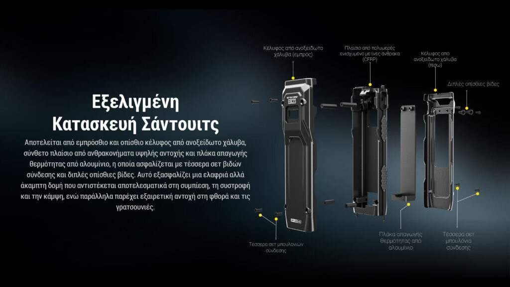 Επαναφορτιζόμενος Φακός Nitecore EDC23 | www.lightgear.gr
