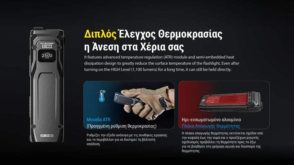 Επαναφορτιζόμενος Φακός Nitecore EDC23 | www.lightgear.gr