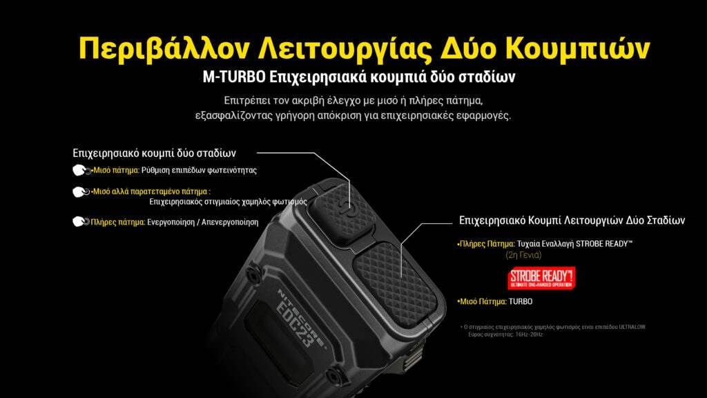 Επαναφορτιζόμενος Φακός Nitecore EDC23 | www.lightgear.gr