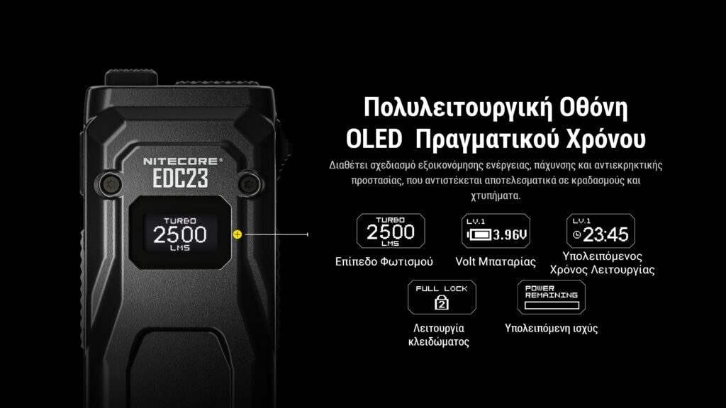 Επαναφορτιζόμενος Φακός Nitecore EDC23 | www.lightgear.gr