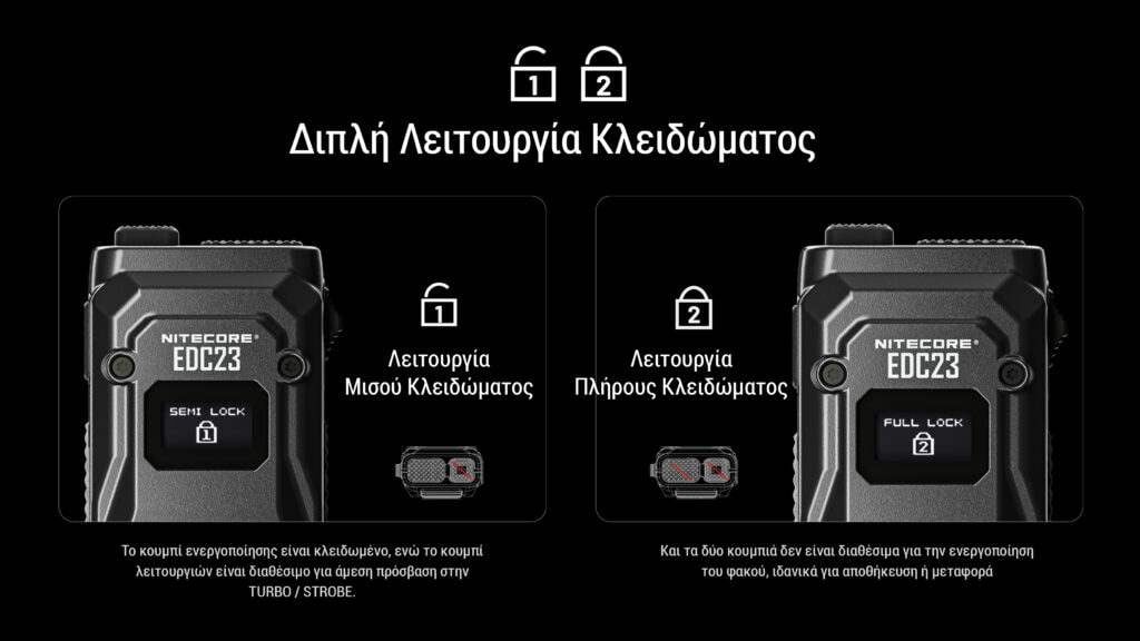 Επαναφορτιζόμενος Φακός Nitecore EDC23 | www.lightgear.gr