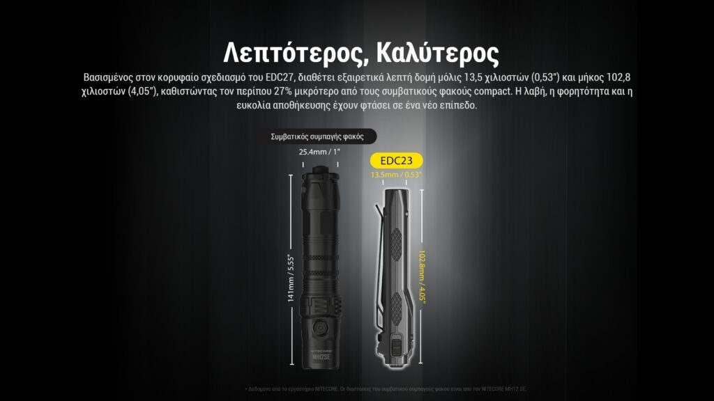 Επαναφορτιζόμενος Φακός Nitecore EDC23 | www.lightgear.gr