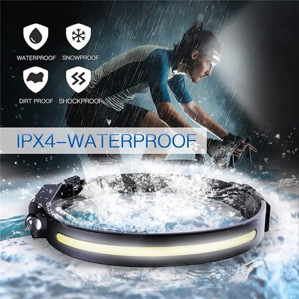 Φακός Κεφαλής LED Αδιάβροχος IPX4 Motion Sensor USB-C 350lm | www.lightgear.gr