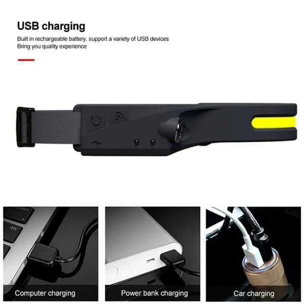 Φακός Κεφαλής LED Αδιάβροχος IPX4 Motion Sensor USB-C 350lm | www.lightgear.gr