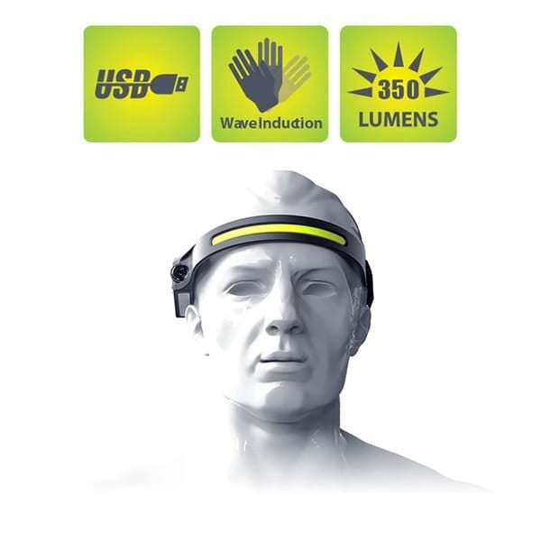 Φακός Κεφαλής LED Αδιάβροχος IPX4 Motion Sensor USB-C 350lm | www.lightgear.gr
