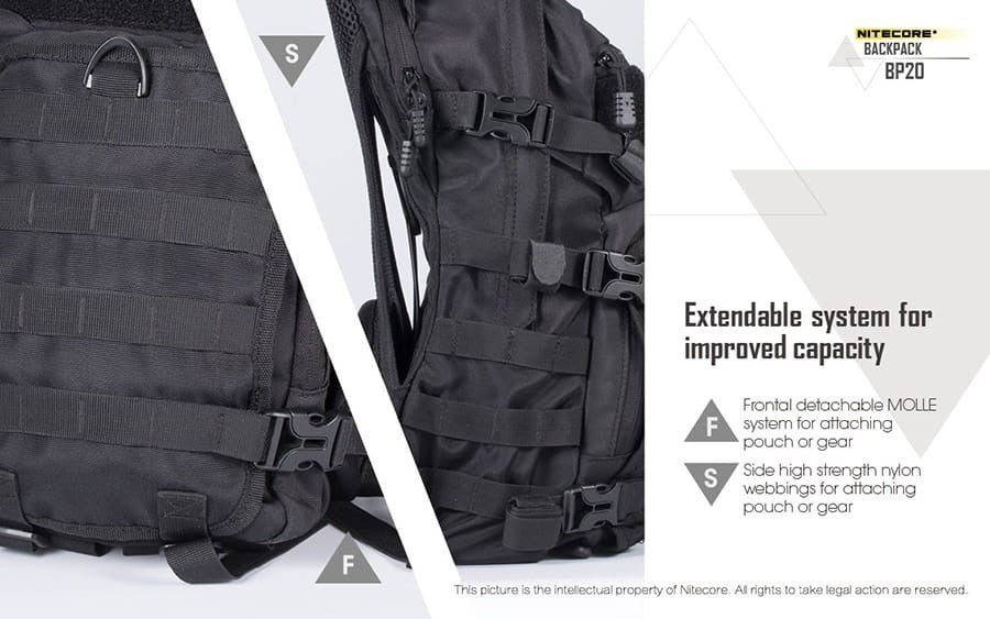 Σακίδιο Nitecore Backpack BP20 | www.lightgear.gr