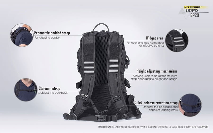 Σακίδιο Nitecore Backpack BP20 | www.lightgear.gr