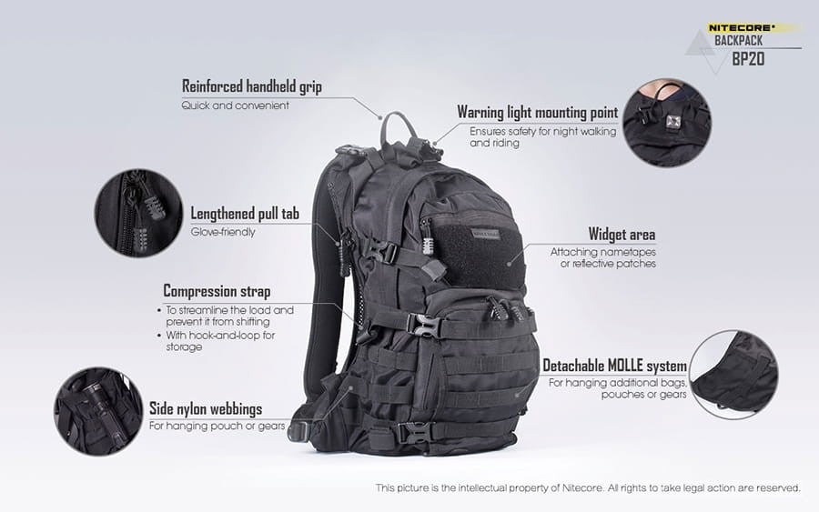 Σακίδιο Nitecore Backpack BP20 | www.lightgear.gr