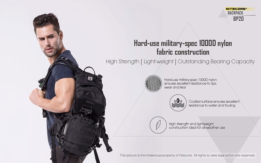 Σακίδιο Nitecore Backpack BP20 | www.lightgear.gr