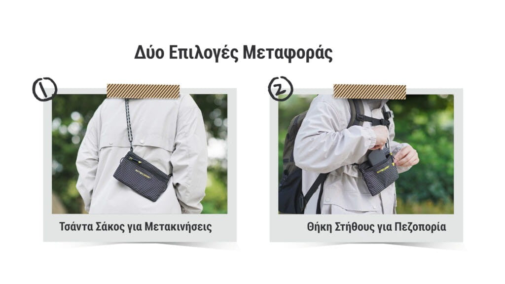 Τσαντάκι Nitecore NPP01 Mini Outdoor Sacoche Bag | www.lightgear.gr