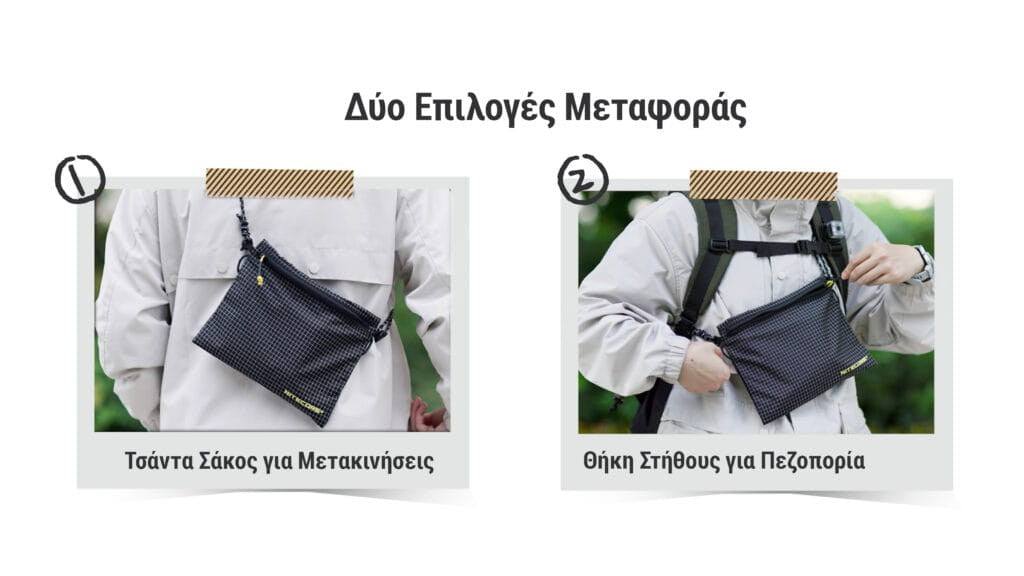Τσαντάκι Nitecore NPP01 Outdoor Sacoche Bag | www.lightgear.gr