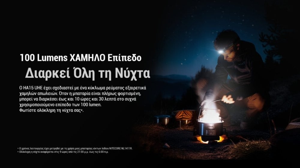 Φακός Κεφαλής LED Nitecore HA15 UHE 400 Lumens | www.lightgear.gr
