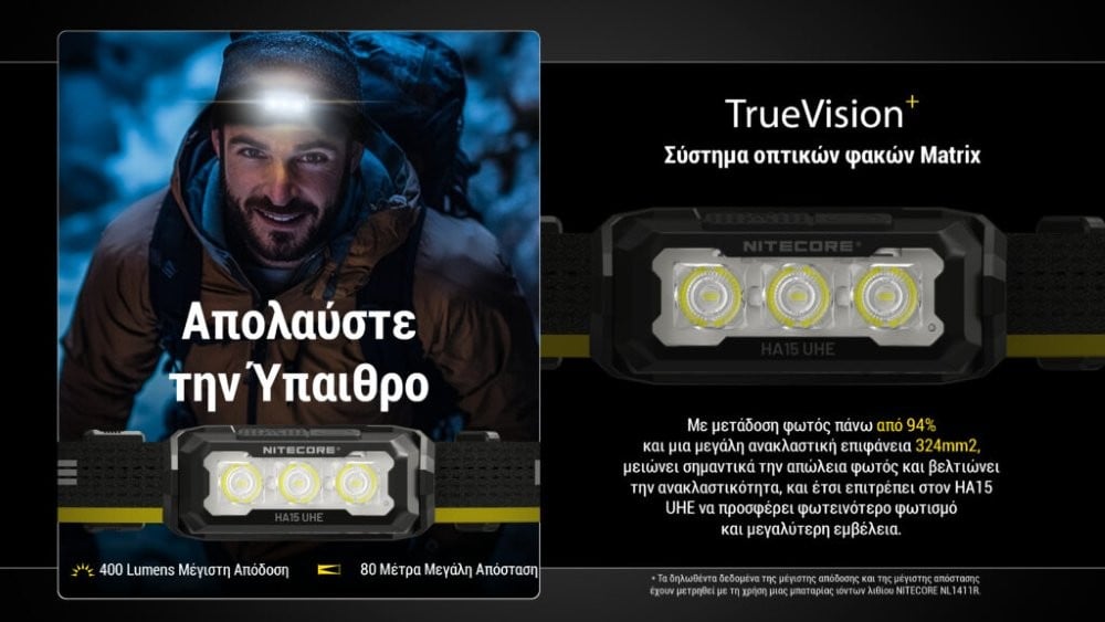 Φακός Κεφαλής LED Nitecore HA15 UHE 400 Lumens | www.lightgear.gr