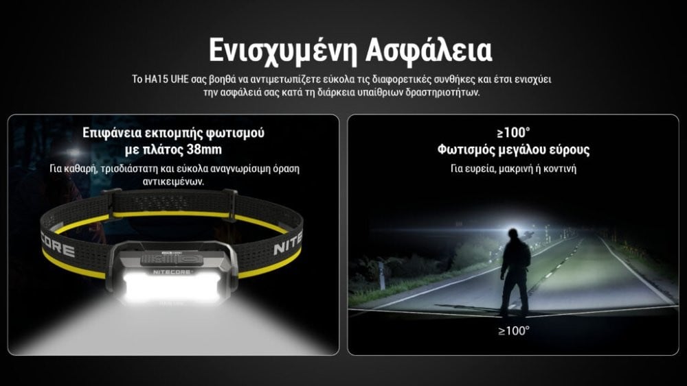 Φακός Κεφαλής LED Nitecore HA15 UHE 400 Lumens | www.lightgear.gr