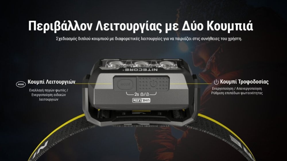 Φακός Κεφαλής LED Nitecore HA15 UHE 400 Lumens | www.lightgear.gr