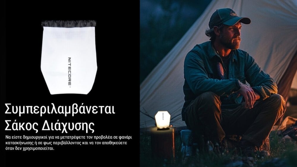 Φακός Κεφαλής LED Nitecore HA15 UHE 400 Lumens | www.lightgear.gr