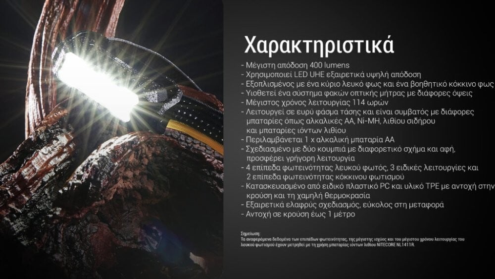 Φακός Κεφαλής LED Nitecore HA15 UHE 400 Lumens | www.lightgear.gr