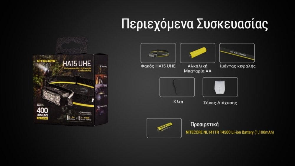 Φακός Κεφαλής LED Nitecore HA15 UHE 400 Lumens | www.lightgear.gr