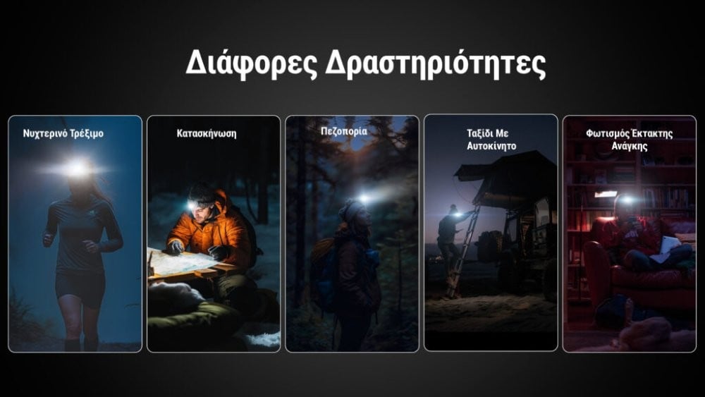 Φακός Κεφαλής LED Nitecore HA15 UHE 400 Lumens | www.lightgear.gr