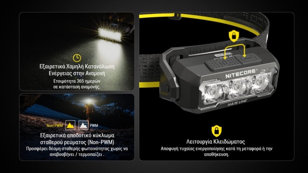 Φακός Κεφαλής LED Nitecore HA15 UHE 400 Lumens | www.lightgear.gr