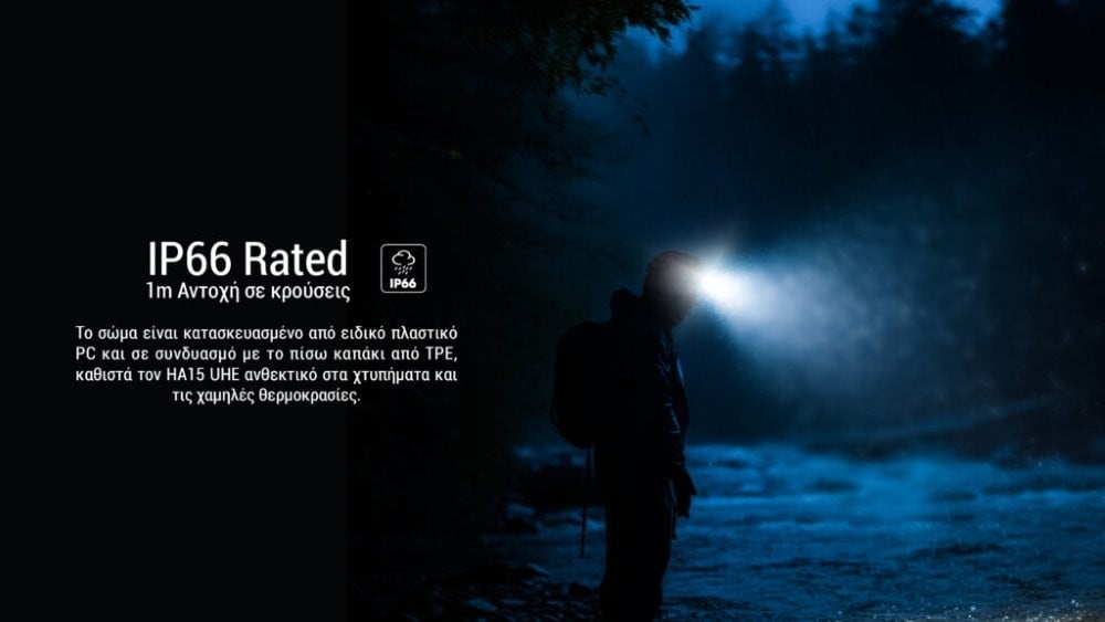 Φακός Κεφαλής LED Nitecore HA15 UHE 400 Lumens | www.lightgear.gr