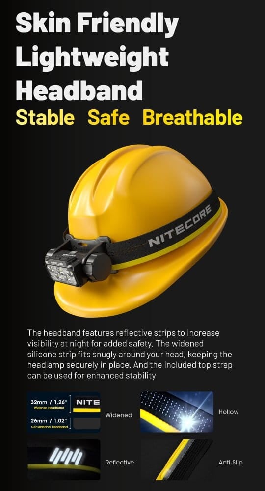 Φακός Κεφαλής LED Nitecore HC70 UHE | www.lightgear.gr
