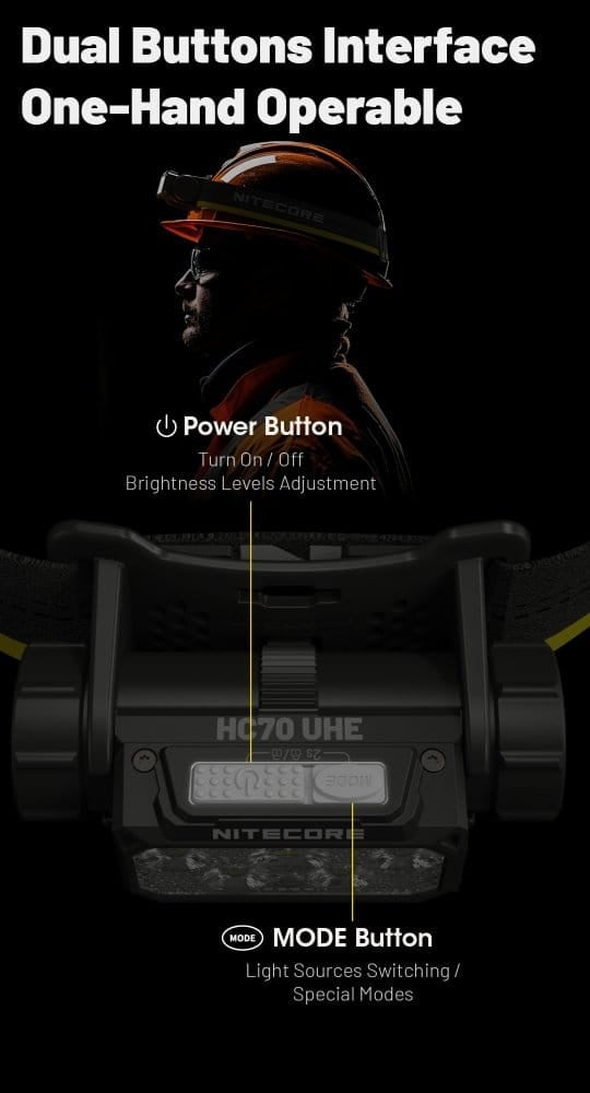 Φακός Κεφαλής LED Nitecore HC70 UHE | www.lightgear.gr