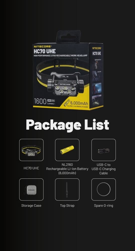 Φακός Κεφαλής LED Nitecore HC70 UHE | www.lightgear.gr