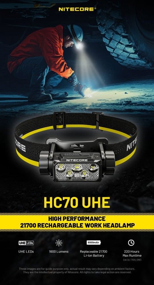Φακός Κεφαλής LED Nitecore HC70 UHE | www.lightgear.gr