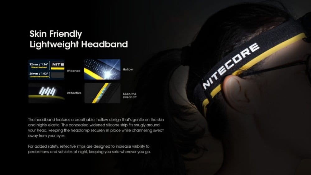 Φακός Κεφαλής LED Nitecore HC60 UHE | www.lightgear.gr