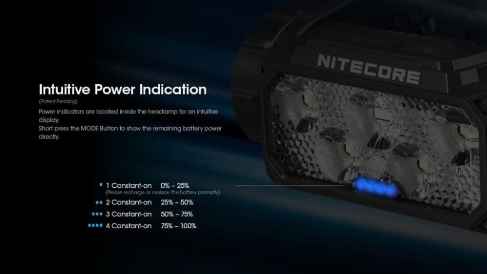 Φακός Κεφαλής LED Nitecore HC60 UHE | www.lightgear.gr