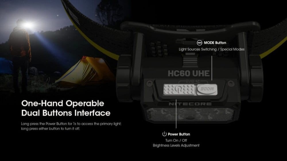 Φακός Κεφαλής LED Nitecore HC60 UHE | www.lightgear.gr