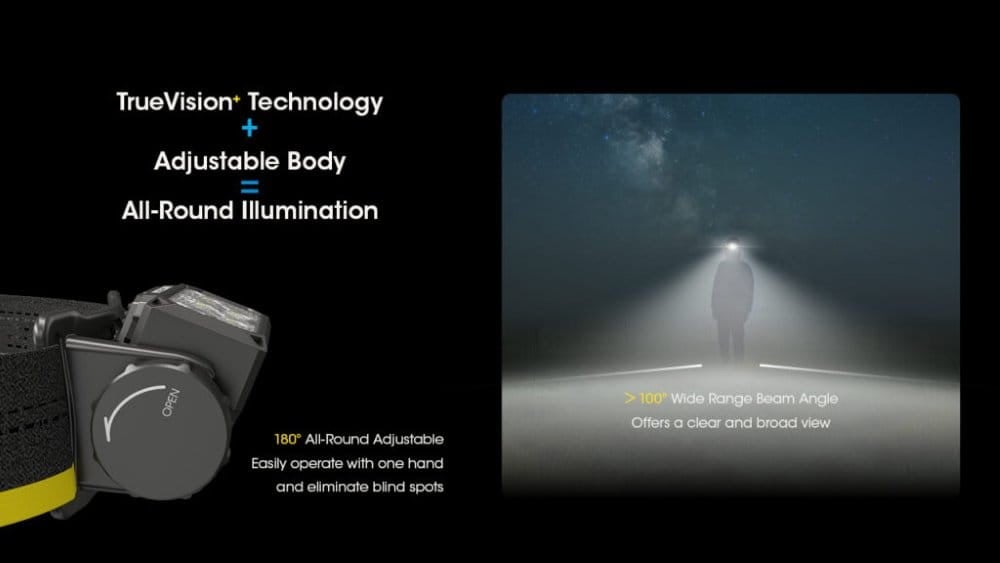 Φακός Κεφαλής LED Nitecore HC60 UHE | www.lightgear.gr