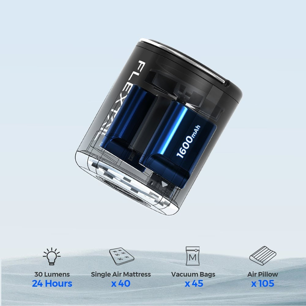 Επαναφορτιζόμενη Τρόμπα Flextail Tiny Pump 2X 3in1 | www.lightgear.gr