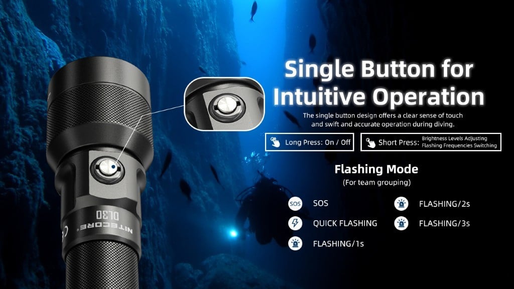 Φακός Κατάδυσης Nitecore DL30 | www.lightgear.gr