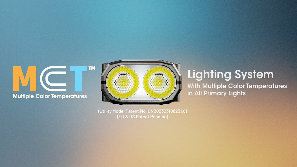 Φακός LED Nitecore TINI3 | www.lightgear.gr