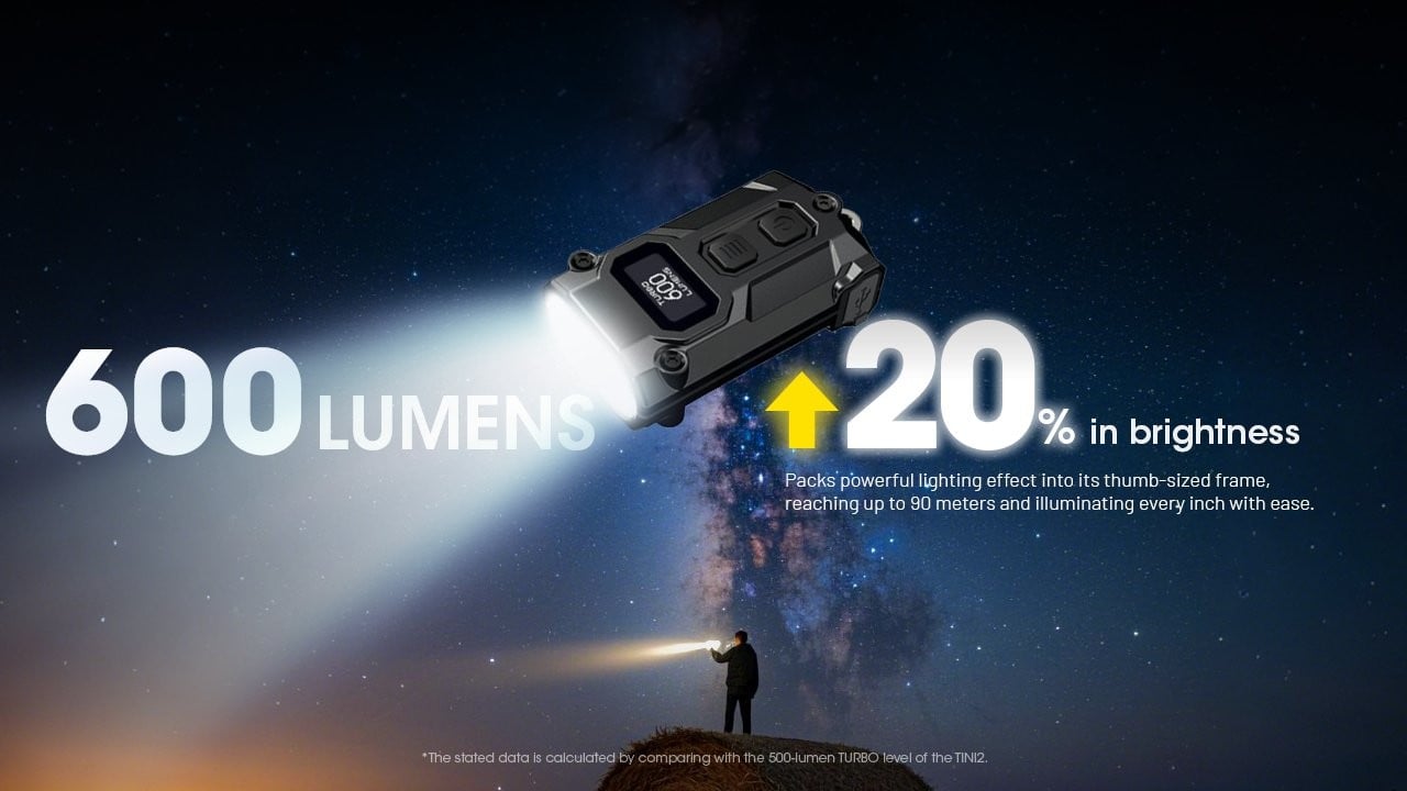 Φακός LED Nitecore TINI3 | www.lightgear.gr