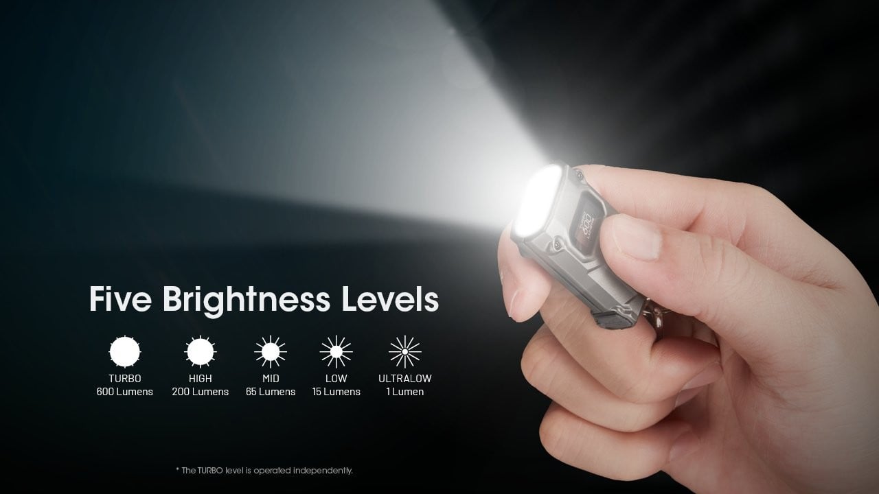 Φακός LED Nitecore TINI3 | www.lightgear.gr