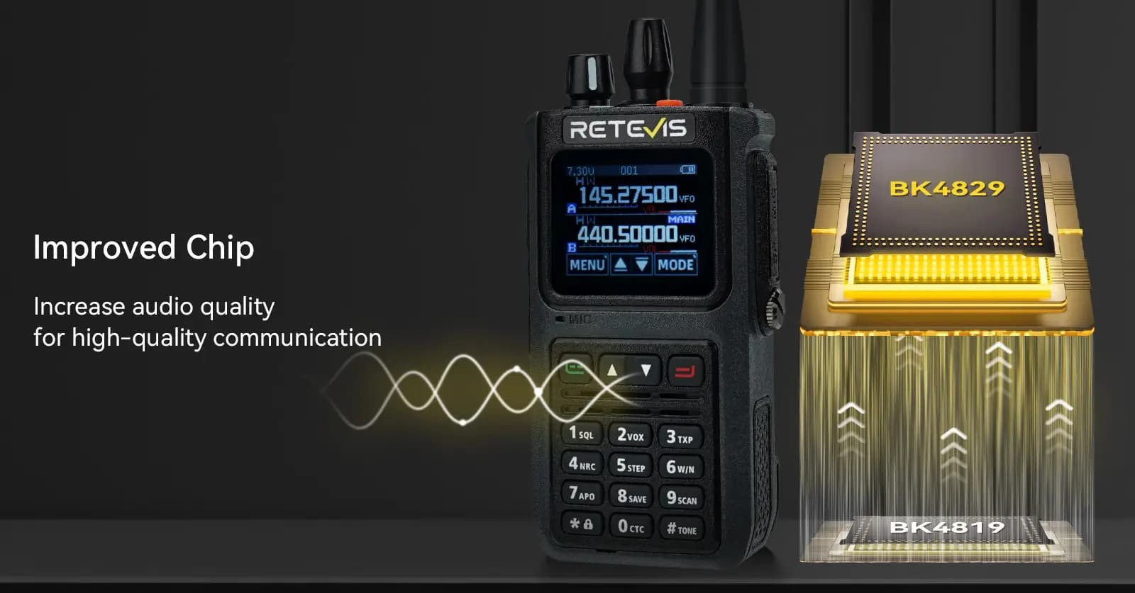 Ασύρματος Πομποδέκτης Retevis C1, VHF/UHF, 5W, Αδιάβροχος IP67 (EU) | www.lightgear.gr