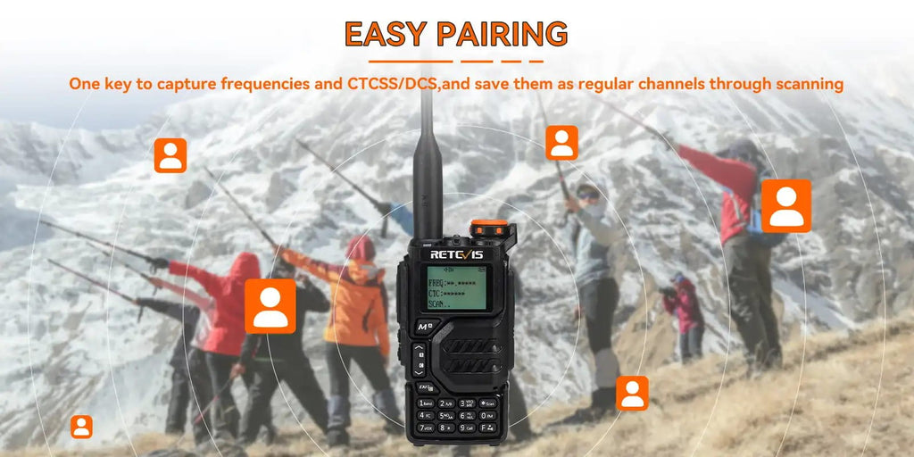 Ασύρματος Πομποδέκτης Retevis RA79, VHF/UHF, 5W, Aviation Band (EU) | www.lightgear.gr