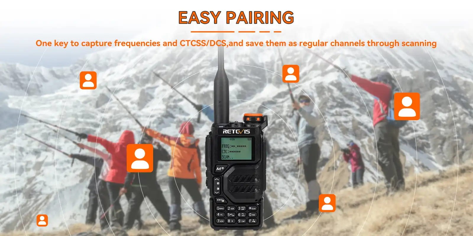 Ασύρματος Πομποδέκτης Retevis RA79, VHF/UHF, 5W, Aviation Band (EU) | www.lightgear.gr