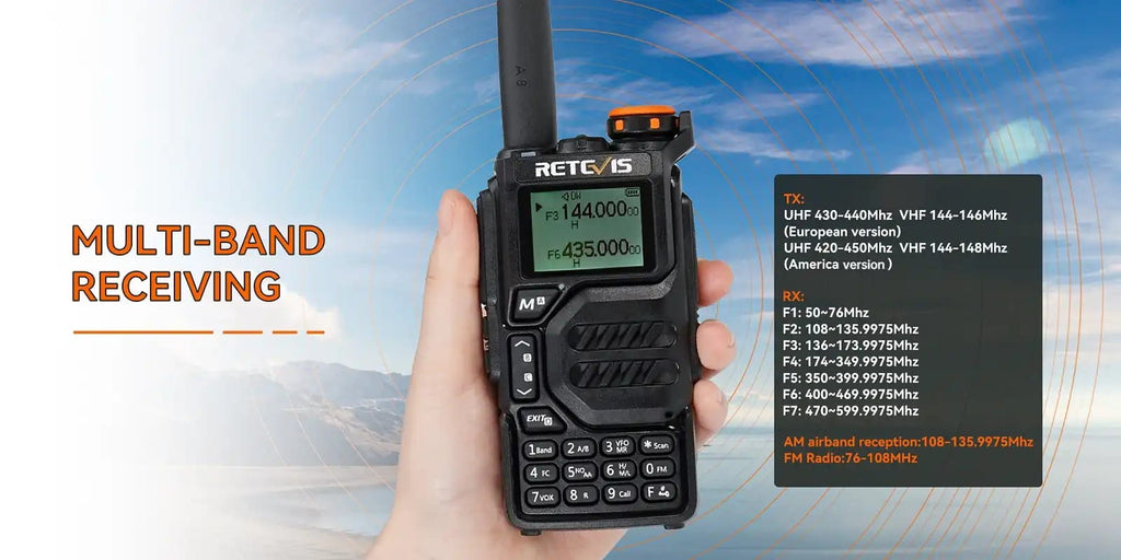 Ασύρματος Πομποδέκτης Retevis RA79, VHF/UHF, 5W, Aviation Band (EU) | www.lightgear.gr