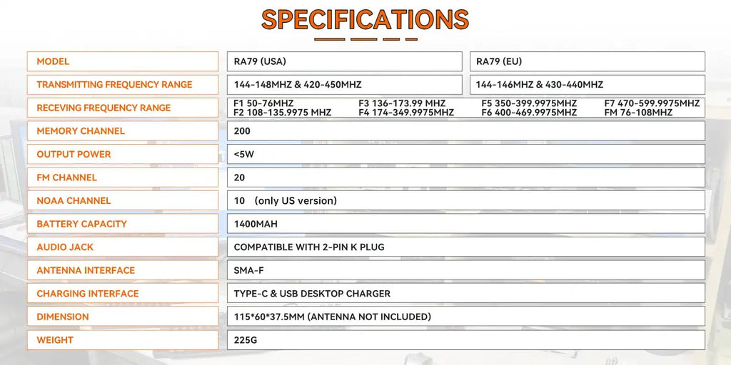 Ασύρματος Πομποδέκτης Retevis RA79, VHF/UHF, 5W, Aviation Band (EU) | www.lightgear.gr